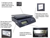 Weighmax 2822 75 lbs capacity, Blue,Postal Shipping Scale, Battery and AC Adapter Included 413mGRN7NnL. SL160 Weighmax 2822 75 lbs capacity, Blue,Postal Shipping Scale, Battery and AC Adapter Included