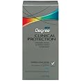 Degree Clinical Protection Antiperspirant - Clean (1.7 oz.)