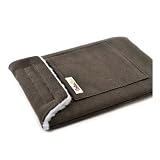 Apple iPad Accessories 413mIUvof0L. SL160 Apple iPad Accessories
