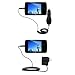 Essential Kit for the Philips GoGear SA6185/37 includes a Car and Wall Charger - Gomadic Brand w/ TipExchange Technology