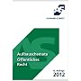Aufbauschemata �ffentliches Recht von Thomas M�ller