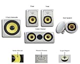 6 New In Wall or Ceiling Speakers Acoustic Audio HD-515