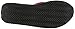 Volatile Women's High Energy Thong Sandal