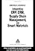 Integrating ERP, CRM, Supply Chain Management, and Smart Materials