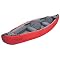 Buy Your First Canoe: Part 2