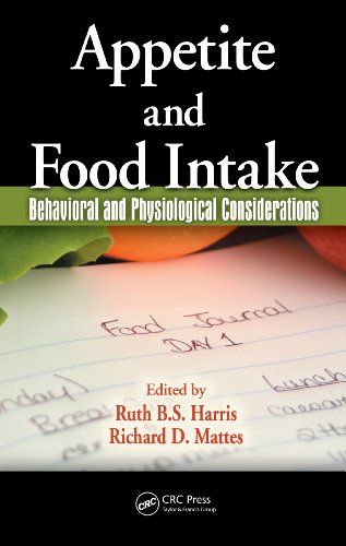 Appetite and Food Intake: Behavioral and Physiological Considerations