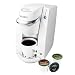 Keurig Mini Brewer collection