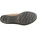 CLARKS Recent Alley Women's Footwear