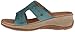 Acorn Women's Vista Wedge Slide