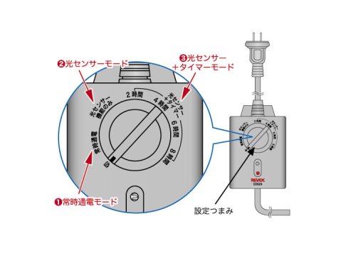 リーベックス 光センサー付きタイマーコンセント CDS24