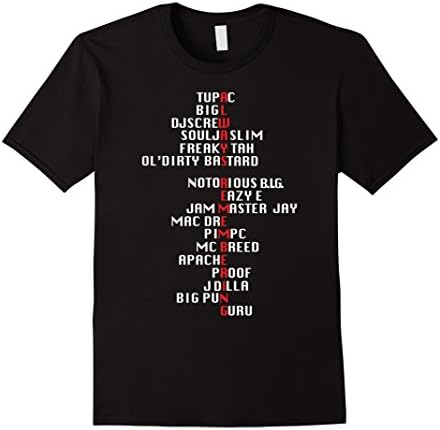 Men's Always Remembering T-shirt, Best gift shirt for Rapper Small Black