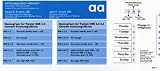 Anticoagulation-Advisor&Acirc;&reg; 3rd Edition-Health Care Professionals (Anticoagulation-Advisor&Acirc;&reg;)
