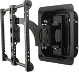 SANUS SYSTEMS LRF118-B1 LARGE FULL MOTION MOUNT (BLACK)