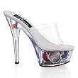 KISS-201DC, 6" Platform Slide Clear/Clear szie 11