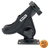 This item last updated: Nov 08, 2010
