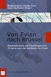 Von Evian nach Br&uuml;ssel: Menschenrechte und Fl&uuml;chtlingsschutz - 70 Jahre nach der Konferenz von Evian - 