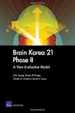 Brain Korea 21 Phase II: A New Evaluation Mode