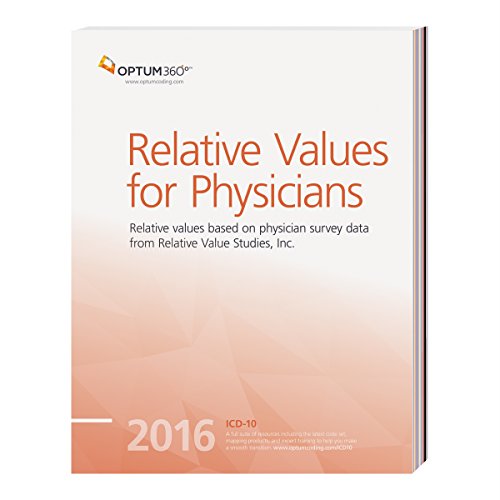 Relative Values for Physicians 2016