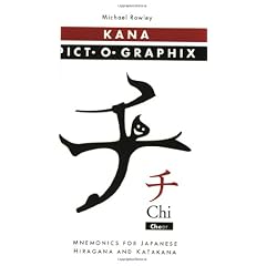 Kana Pict-O-Graphix: Mnemonics for Japanese Hiragana and Katakana