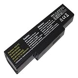 Produkt-Bild: Notebook Laptop Akku MSI: MEGABOOK M1034, M655, M660, M660m, M662, M670, M673, M675, M677, VR600, VR600 ?CBPIL48, CBPIL72, BTY-M66,S4101 S4104 S4205 S4206 KW300D,KW40,CR400,CR400X,CR420,CR420X,CX410,CX420,CX420X,CX420MX,EX400,EX410,EX460,EX465,EX600,EX610,EX620,EX623,EX625,EX628,EX629,EX630,EX720 MSI GE600,GX400,GX403,GX600,GX610,GX620,GX623,GX630,GX633,GX640,GX675,GX677, GX720GX730GX740,GT627,GT628,GT640,GT720,GT725,GT729,GT735,GT740,M1034,M655,M660,M662,M670,M673,M675,M677,MS1034,MS1039,MS1613,MS1632,MS1633,MS1634,MS1636,MS1637,MS163D,	 MS1651,MS1652,MS1721,MS1722,MS1432,MS1451,MS163K,MS1644,MS1651,PR600,PR620,PX600 ,VR430,VR440,VR600,VR601,VR602,VR603, VR610,VR620, VR630,VX600 906C5040F,916C4950F,957-14XXXP-103,957-14XXXP-107,BTY-M61,BTY-M65,BTY-M66,BTY-M67,BTY-M68,CBPIL44,CBPIL48,CBPIL72,CBPIL73,M660BAT-6,M660NBAT-6