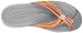 KEEN Women's Waimea H2 Sandal