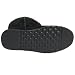 Bearpaw