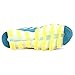 Adidas Women's Springblade Drive Running Shoes