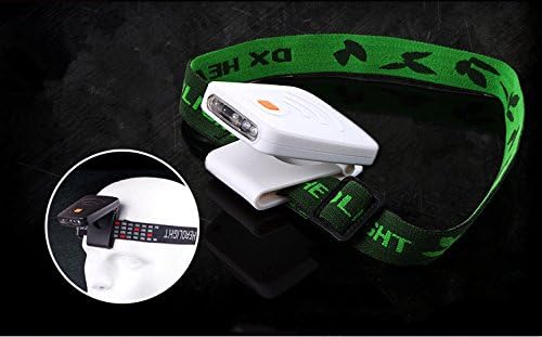 DINHAND Ultra-Bright Hands-free Headlight LED Headlamp - Inductive Rechargeable Clip Cap Lamp with White Light Spot Light for Running,Camping, Reading,Fishing,Hunting,Cycling (White)