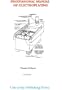 Professional Manual of Electroplating