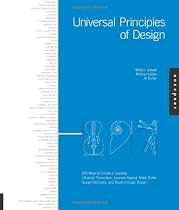 Universal Principles of Design