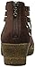 Ahnu Women's Trolley Wedge Sandal