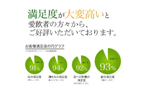 ミネラル酵素グリーンスムージー マンゴー味
