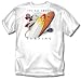 Its all about Surfing