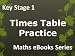 Primary School 'KS1 (Key Stage 1) Maths - Times Table Practice - Ages 5-7' eBook