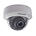 Hikvision cm DS-2CE56H1T-AITZ 2.8-12mm 5MP Tvi IR Ind Dom Mvf Retail