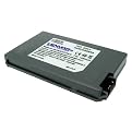 Lenmar Replacement Battery for Sony Camcorders - Dark Grey (LISA70)
