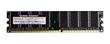 Super Talent DDR266 512MB/64X8 CL2.5 8-Channel Memory D21PA512N