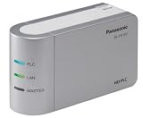 Panasonic PLC�A�_�v�^�[ ���ݗp BL-PA100
