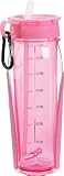 Trudeau Cool Down 24-Ounce Hydration Bottle, Breast Cancer Awareness, Pink