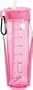 Trudeau Cool Down 24-Ounce Hydration Bottle, Breast Cancer Awareness, Pink