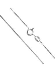 Jewelry: Sterling Silver 1mm Box Chain (20 Inches) - Honolulu Jewelry Company