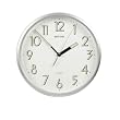 clocks rhythm