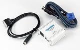USA SPEC iPod Interface Connects your iPod to select Honda/Acura factory radios