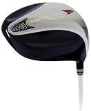 Team Effort NCAA Shaft-Gripper Golf Driver Headcover (Ohio State)