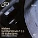 Nielsen: Symphonies Nos. 1 & 6