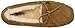 UGG Australia Men's Olsen Suede Slipper