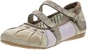 Mustang 1069201, Damen Ballerinas