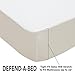 Defend-A-Bed Premium Deep Fitted Noiseless Waterproof Mattress Pad Washable, Twin XL