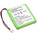 Power Akku Ni-MH f�r Medion MD81877 MD82877 Life S63006 Slim DECT 500 Life S63022 MD82772