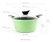Neoflam Eela 5-Piece Ceramic Nonstick Cookware Set, Apple Green